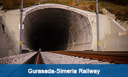 Link to the Gurasada - Simeria Railway Case Study (Opens in a new tab)