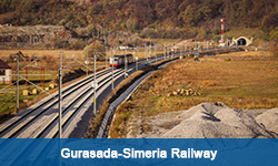 Link to the Gurasada - Simeria Railway Case Study (Opens in a new tab)