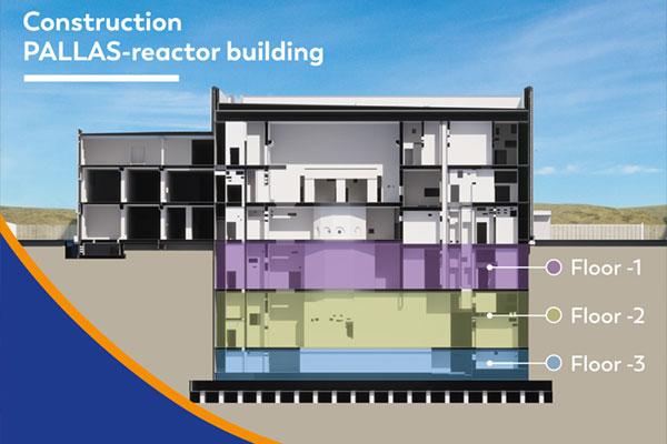 FCC Construcción avanza en el proyecto Pallas (Países Bajos)