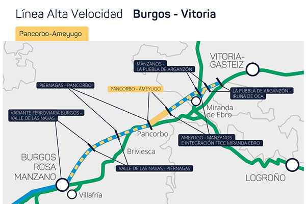 FCC Construcción wins the first section of the Burgos-Vitoria high-speed rail line